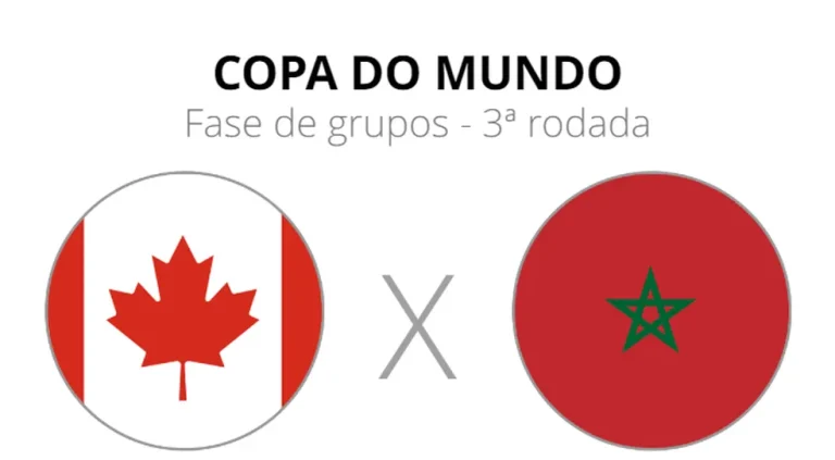 Canadá vs Marrocos Copa 2026